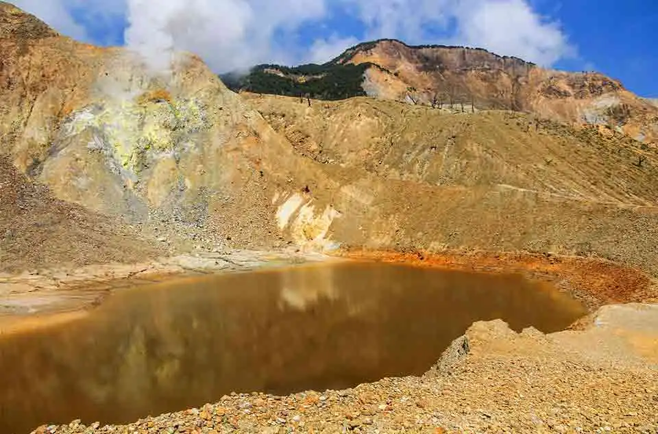 Fenomena alam Gunung Papandayan